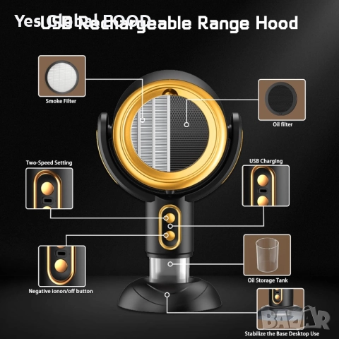 Mostop преносим абсорбатор USB с 2 скорости и миещ се филтър, снимка 2 - Друга електроника - 52413426