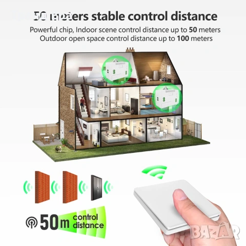 Кинетичен ключ - едноканален, снимка 7 - Ключове, контакти, щепсели - 53069075