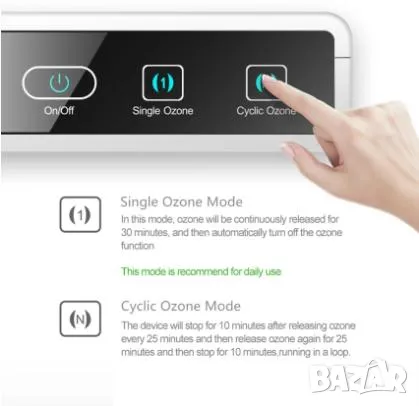 50m³/h Преносим Стерилизатор Отрицателни Йони Озон Дезинфекция Стерилизация на Въздуха За Здрав Сън, снимка 12 - Овлажнители и пречистватели за въздух - 48143019