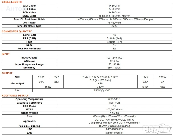 Компютърни захранвания 1600W 800W 750W, снимка 5 - Захранвания и кутии - 53851507