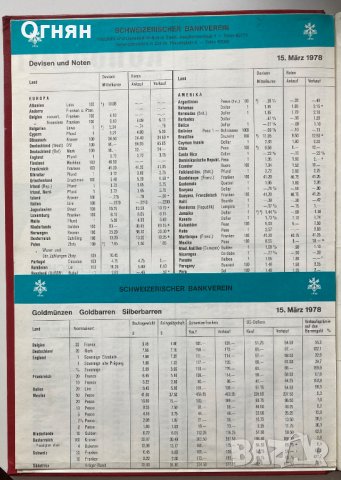 Каталог монети, немски, снимка 2 - Специализирана литература - 34144688