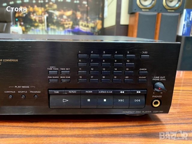 Висок клас CD плеър Sony, снимка 4 - Аудиосистеми - 51444515