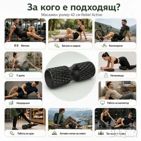 Масажен валяк с канал 42х15 Rebel Active 