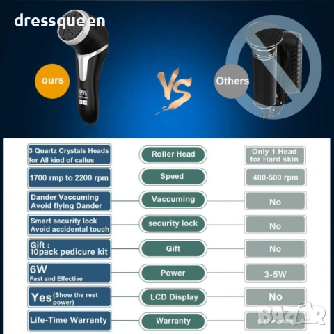 4827 Електрическа пила за гладки стъпала: Водоустойчива, с интелигентен LCD екран и стилен корпус, снимка 2 - Електрически пили за пети - 53663938