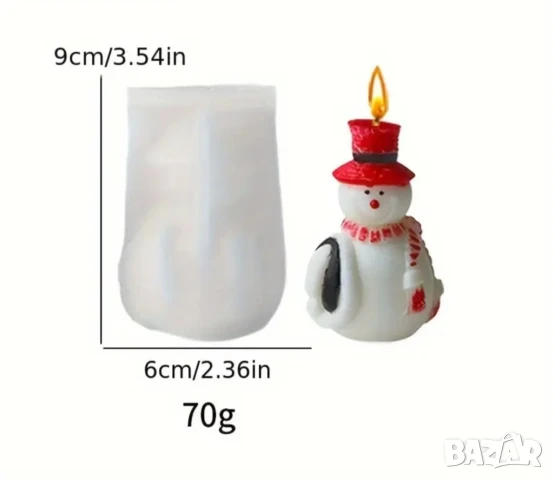 Молд снежен човек (1), снимка 2 - Форми - 51144225