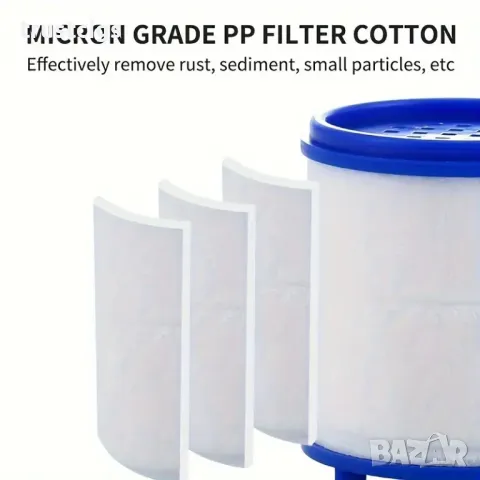 Многофункционален сменяем филтър за аератор 2 бр., снимка 2 - Други стоки за дома - 47390001