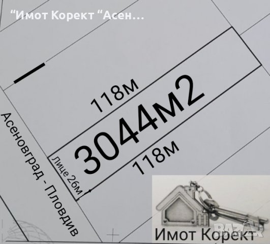 Имот Корект продава Земеделска земя 3044м2 ,по пътя Асеновград - Пловдив , снимка 1 - Земеделска земя - 40692145