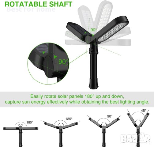 Соларни лампи комплект от 2 бр. Lafhome Solar Lights, снимка 2 - Соларни лампи - 41747207