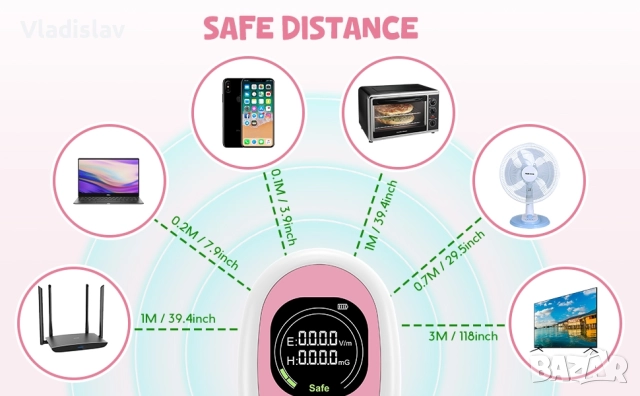 Детектор за електромагнитно излъчване, снимка 4 - Друга електроника - 52677629