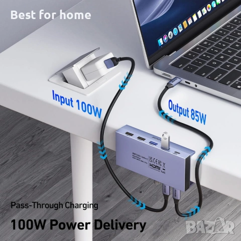BENFEI 8-в-1 USB C хъб със сигурна скоба – с 4K@60Hz HDMI, Gigabit Ethernet, 100W PD, 10Gbps , снимка 5 - Друга електроника - 53696064