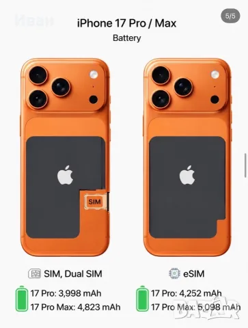 🇺🇸 USA НОВ!iPhone 17 Pro Cosmic Orange ✖️256GB* ЛИЗИНГ TBI bank, снимка 5 - Apple iPhone - 55932127
