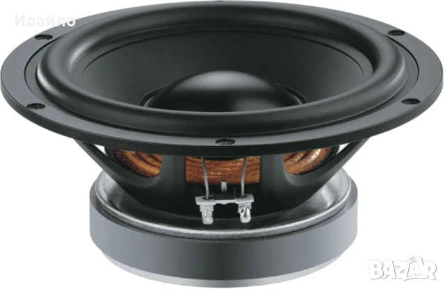 Субуфер Focal Cub EVO, снимка 6 - Тонколони - 52923376