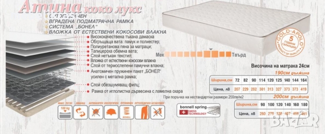 Еднолицев матрак Атина Коко Лукс!