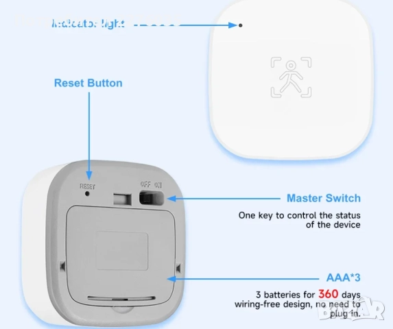 Tuya/Smart Life WiFi Сензор за присъствие, снимка 3 - Друга електроника - 52927457
