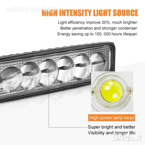 LED халоген 5d – 18w LED – T273, снимка 4 - Аксесоари и консумативи - 56054404