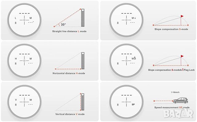 Далекомер лазерен - 1200 метра Atuman - Xiaomi, снимка 2 - Голф - 41453689