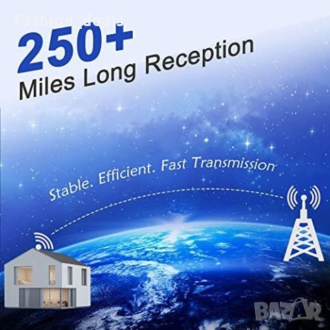 Нова Телевизионна антена на закрито с усилвател 250+ 4K 1080P HDTV , снимка 2 - Други стоки за дома - 42203425