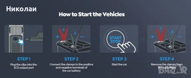 Мощен Jump Starter и Компресор за гуми UTRAI, снимка 13 - Компресори - 48914431