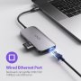 VAVA VA-UC006 8 в 1 USB C хъб адаптер, снимка 3