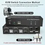 Двоен монитор HDMI KVM превключвател 2 порта, снимка 2