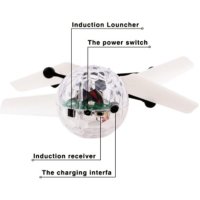 Детски дрон Летяща топка с LED диоди, снимка 5 - Електрически играчки - 40918119