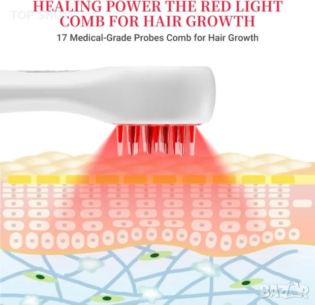 Cozion гребен с инфрачервена светлина за растеж/ грижа за косата, снимка 1
