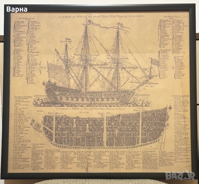 Постер, плакат, картина “Кораб” (Warship), снимка 1