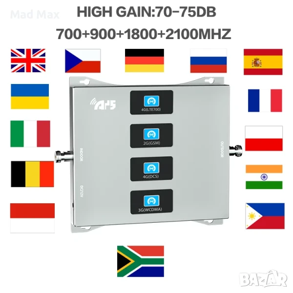 2G 3G 4G 5G LTE Booster Усилвател GSM Сигнал 700~900~1800~2100 MHz Band 1/3/8/28, снимка 1