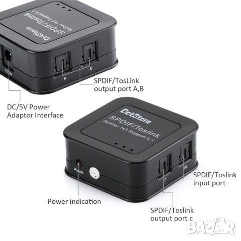 1X3 Портативен Мини SPDIF TOSLINK Оптичен Сплитер за Цифрово Оптично Аудио 1x OUT Вход 3x IN Изхода