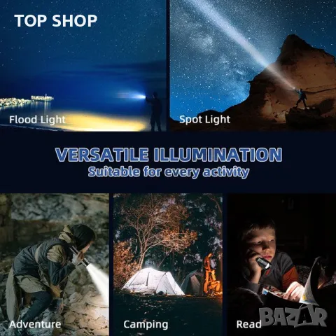 Мощно супер ярко фенерче 4000 лумена USB акумулаторно тактическо 16-клетъчно LED Водоустойчиво, снимка 2 - Гедорета - 49093000