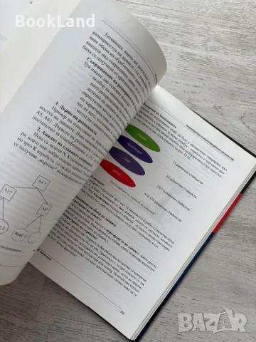 Информиране и информационно брокерство, Стоян Денчев , снимка 10 - Други - 49243165