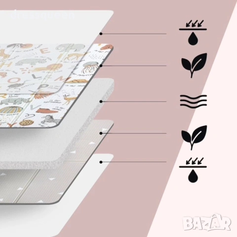 4854 Преносимо бебешко килимче за игра (160х180 см) – за дома, градината и пътуване, снимка 2 - Други - 53709622