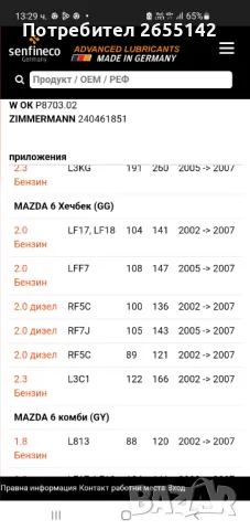 Накладки Мазда 6. Предни огледала, снимка 3 - Части - 49097490