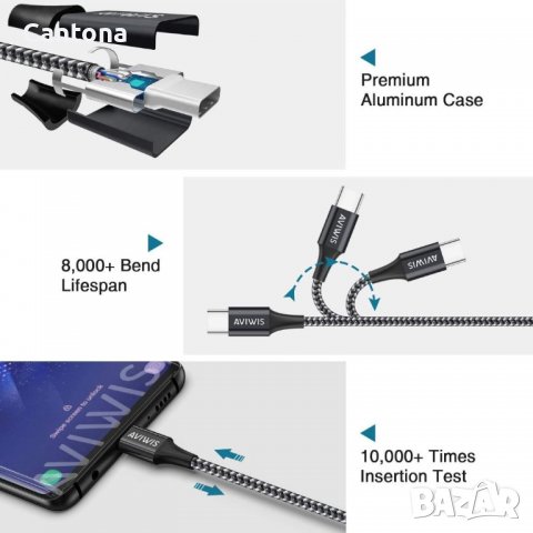 AVIWIS USB C кабел, найлоновa oплетка, кабел за бързо зареждане - 200 см, снимка 3 - USB кабели - 40198782