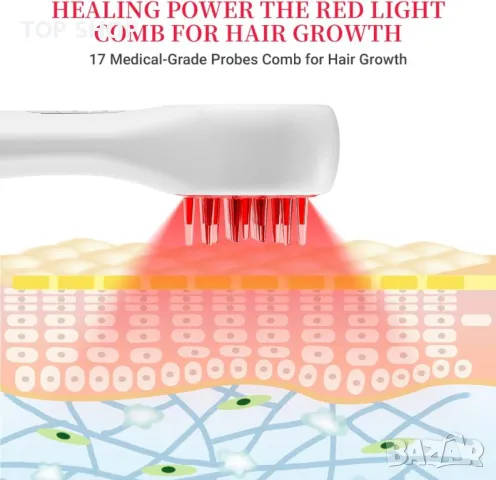 Cozion гребен с инфрачервена светлина за растеж/ грижа за косата