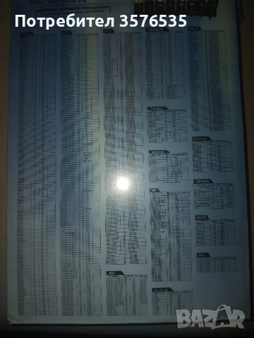 Мощно зарядно (камион/кола) за Лаптоп Fortron 120W (19V), снимка 2 - Аксесоари и консумативи - 53852555