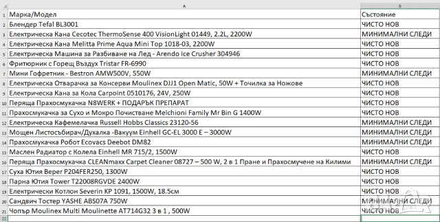 ЛОТ/ПАЛЕ с ЕЛЕКТРОУРЕДИ - Прахосмукачка, Фритюрник, Кана, Ютия, Радиатор, Кафемелачка, Блендер, 20БР, снимка 12 - Други - 53571184