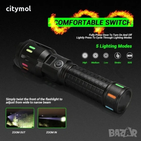 Акумулаторен LED фенер JMK-621, батерия 26650, USB-C и 5 режима, LED дисплей, снимка 2 - Къмпинг осветление - 53433847