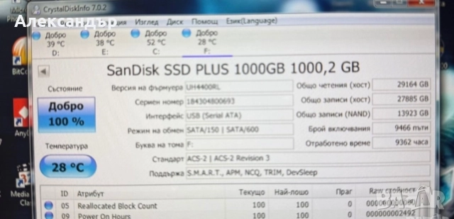 1000GB SSD SanDisk SSD Plus (1TB,S-ATAIII,2.5"), снимка 4 - Твърди дискове - 52915910
