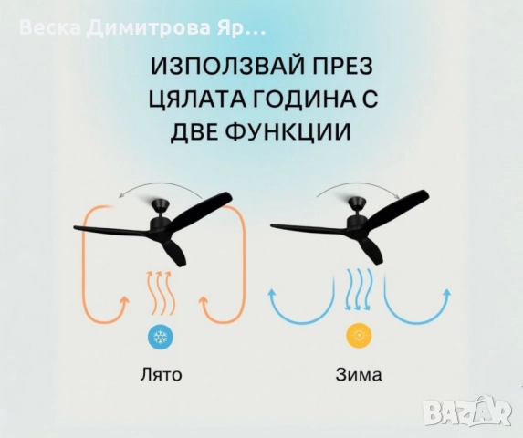 Вентилатор за таван Mellеrware Brizy Ceiling Fan с дистанц. управл.,45W,6 скорости,таймер,DC мотор, снимка 8 - Вентилатори - 51458044