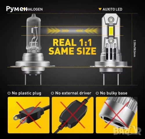 Диодни-LED крушки H7  с вграден вентилатор AUXITO, снимка 13 - Аксесоари и консумативи - 53160091