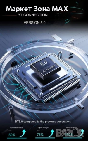 Waze, Монитор за кола, 7 инча екран, 1024x600 резолюция, MP5, Carplay, Android Auto, GPS, Bluetooth, снимка 3 - Аксесоари и консумативи - 52877895