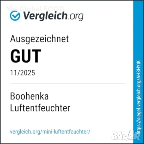 Електрически влагоуловител 1200ml с таймер и LED, снимка 7 - Друга електроника - 53634540