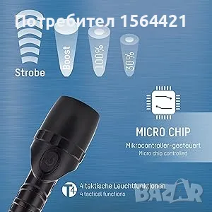 мощен прожектор, фенер ANSMANN, 930 лумена, Германия, снимка 5 - Прожектори - 19639384