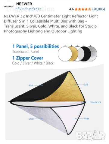 Neewer 5 в 1 мултифункционален фотографски рефлектор /дифузер 80 см с калъф, снимка 8 - Светкавици, студийно осветление - 51407848