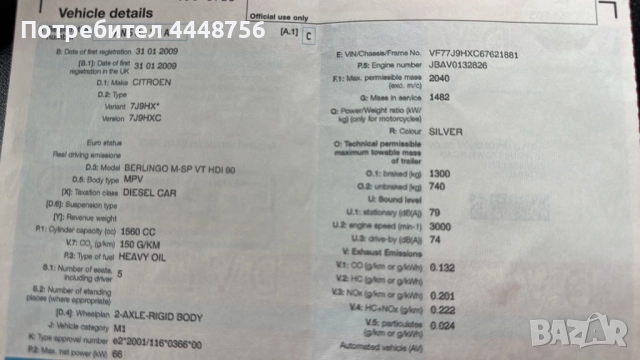 Фарове от Ситроен Берлинго 2009г с десен волан, снимка 10 - Части - 52749836