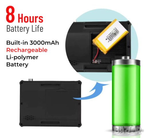 CCTV SecurityCamera Tester Окабеляване Монтаж на Камери Тест Монитор за Камери Тестер за Видеокамери, снимка 4 - Комплекти за видеонаблюдение - 41372174