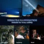 Мощно супер ярко фенерче 4000 лумена USB акумулаторно тактическо 16-клетъчно LED Водоустойчиво, снимка 2