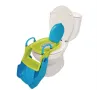 Детско гърне - седалка за тоалетна, Imaginarium IMAGICARE POTTY DUO, 1-5 години, снимка 1
