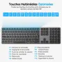 Безжична Bluetooth клавиатура за Mac – Multi-Device, QWERTY UK, снимка 8